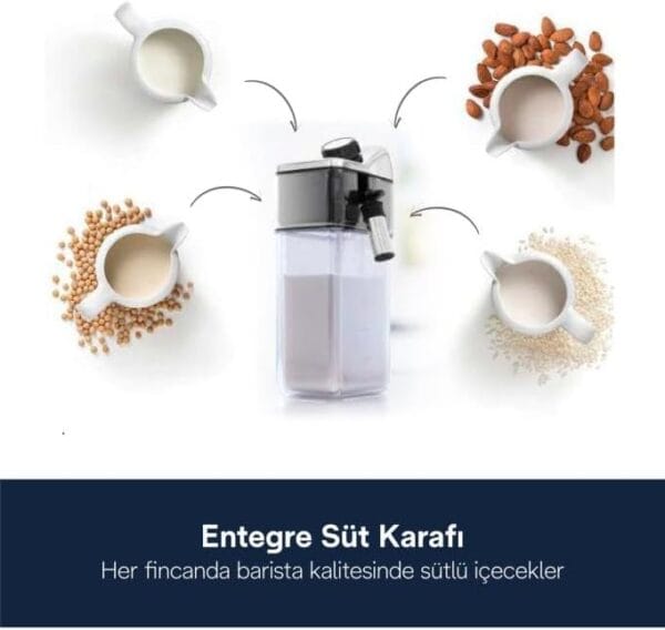 De'Longhi Magnifica Evo ECAM290.83.TB, Fully Automatic Coffee Machine with Milk Frother