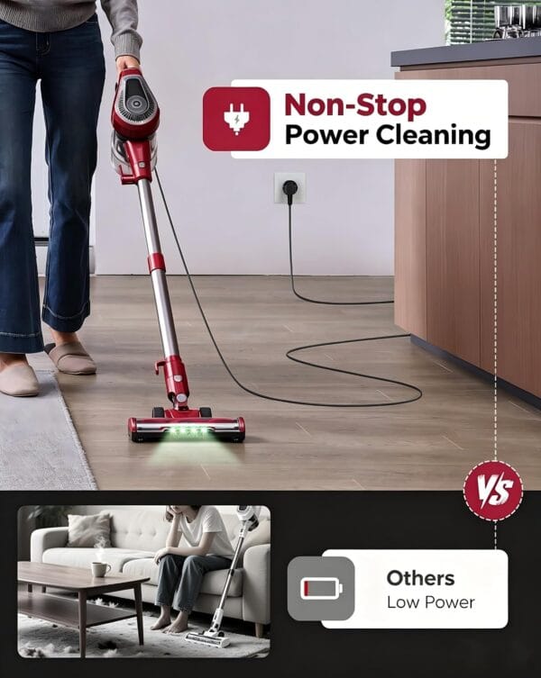 81Ieqi9T4gL._AC_SL1500_ Vexilar Corded Vacuum Cleaner 60KPa/600W,Self-Standing,1.5L Large Dustbin
